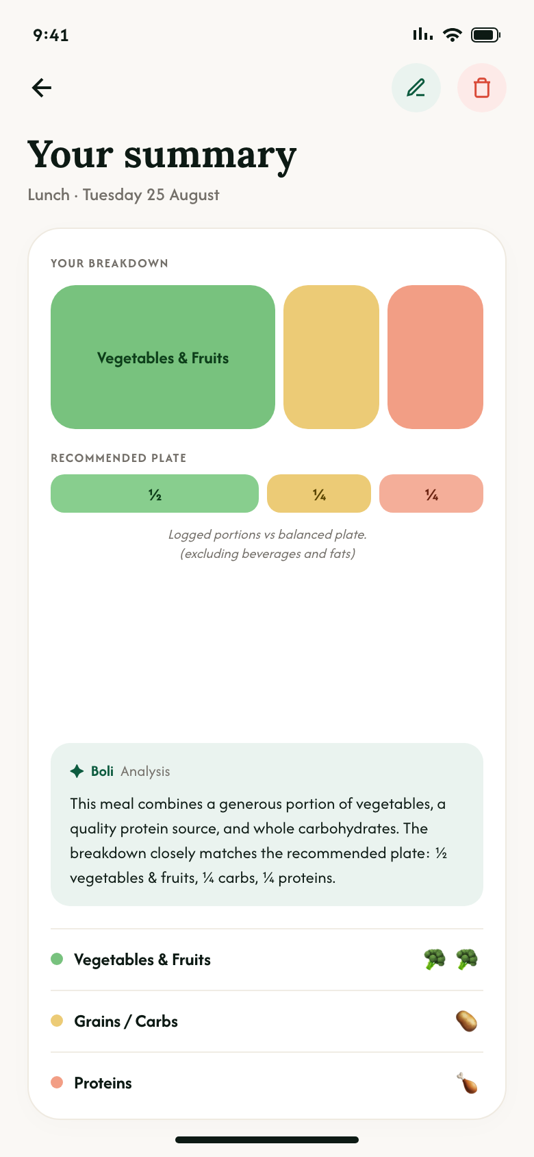 Boli Care Patient App - Meal and Habit Tracking